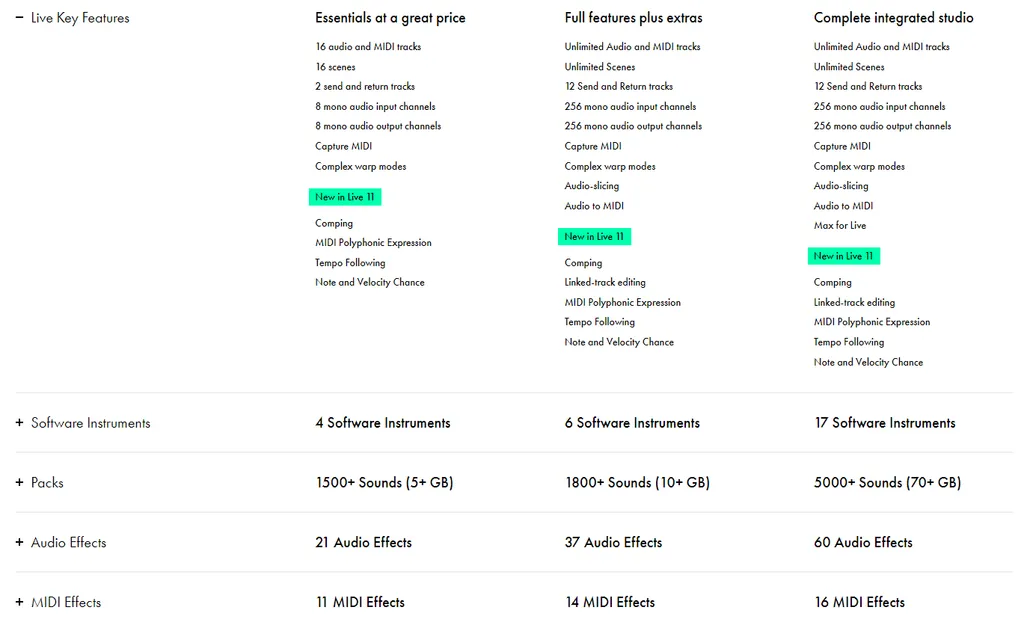 Ableton Live key features