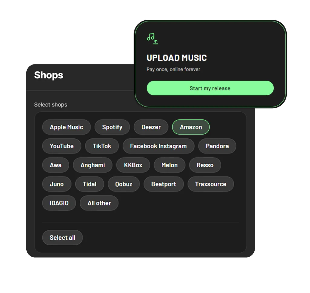Interfaz oscura con panel "Shops" mostrando botones de plataformas musicales y ventana "UPLOAD MUSIC" con botón verde.