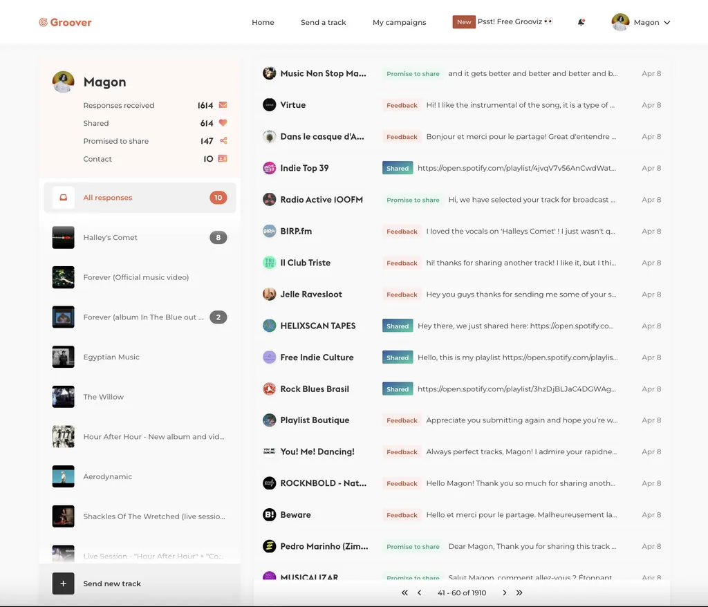 Artist Dashboard Groover
