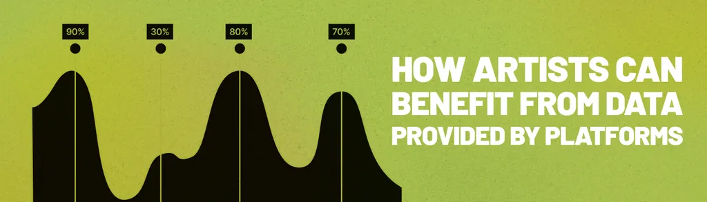 artist data platform iMusician