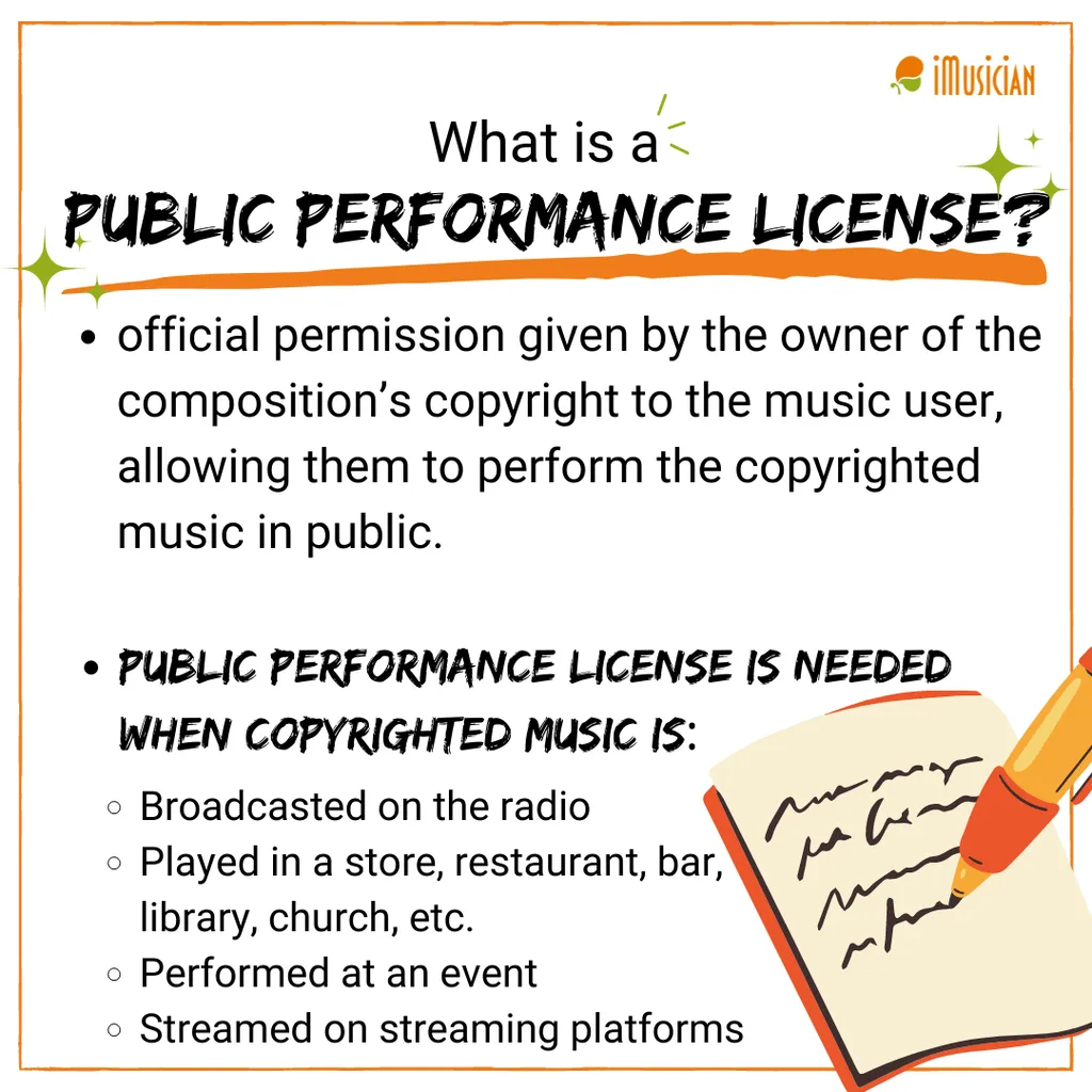 Public-performance-license