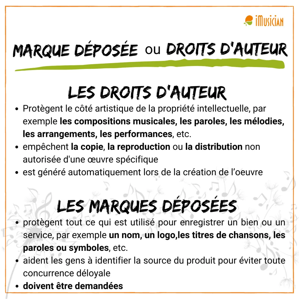 Trademark-vs-copyright