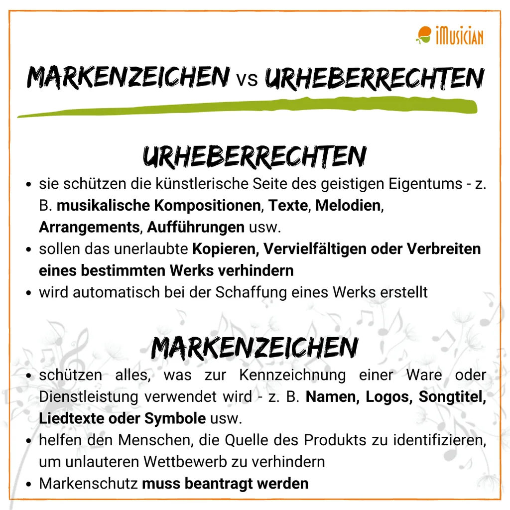 Trademarks-vs-copyright