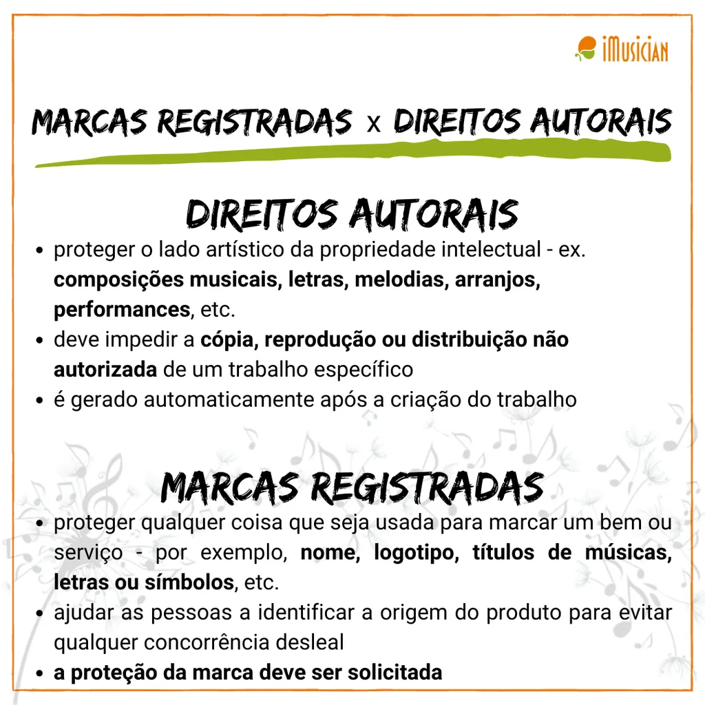 trademark-vs-copyright