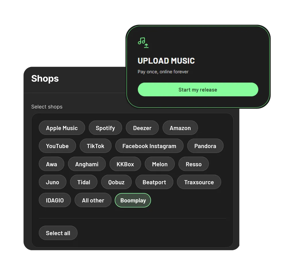 Dunkle Benutzeroberfläche zeigt "Upload Music" Dialog mit grünem Button und Shop-Auswahl mit Musik-Plattform-Buttons darunter.