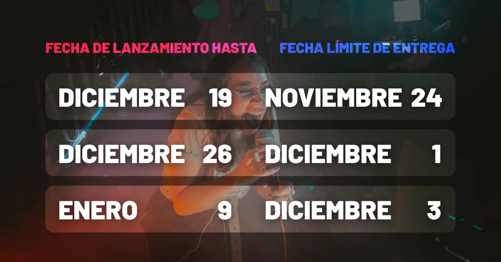 Gráfico con fechas de lanzamiento y entrega en texto blanco sobre fondo colorido abstracto con formas geométricas difusas.