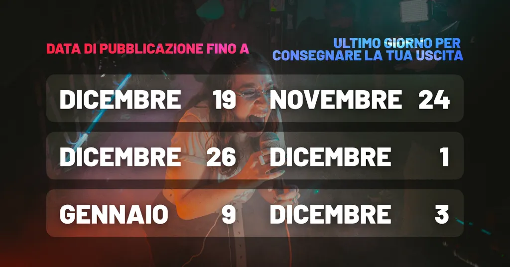 Tabella con date in bianco su sfondo sfocato multicolore. Testo rosso e blu in alto, tre righe di date con mesi e numeri.