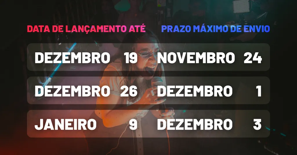 Tabela com datas de lançamento e prazos de envio em texto branco sobre fundo colorido com formas geométricas abstratas.