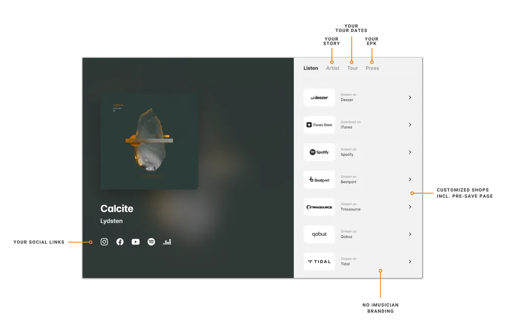 Artist Hub Pro+ iMusician