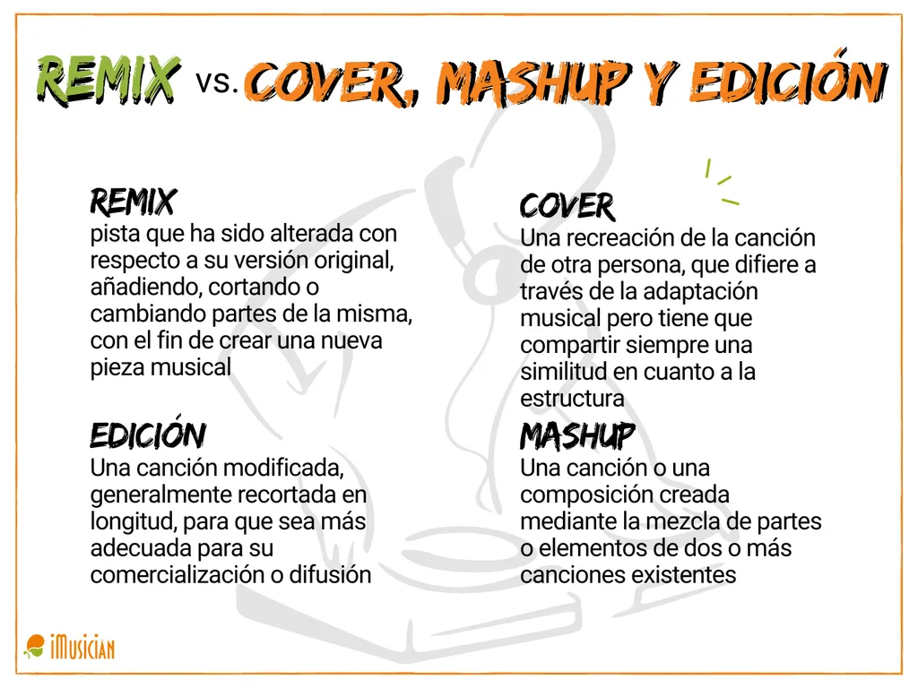 what is a remix spanish imusician