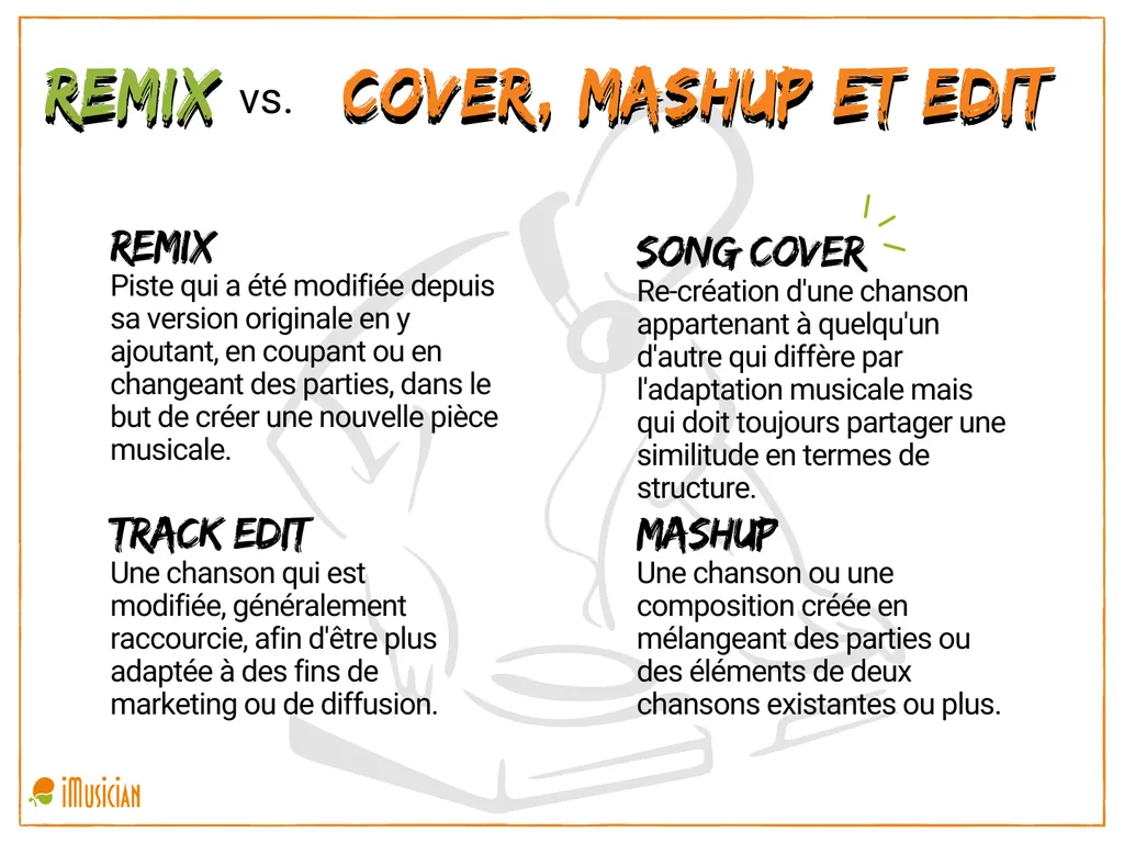 remix cover mashup edit difference french iMusician