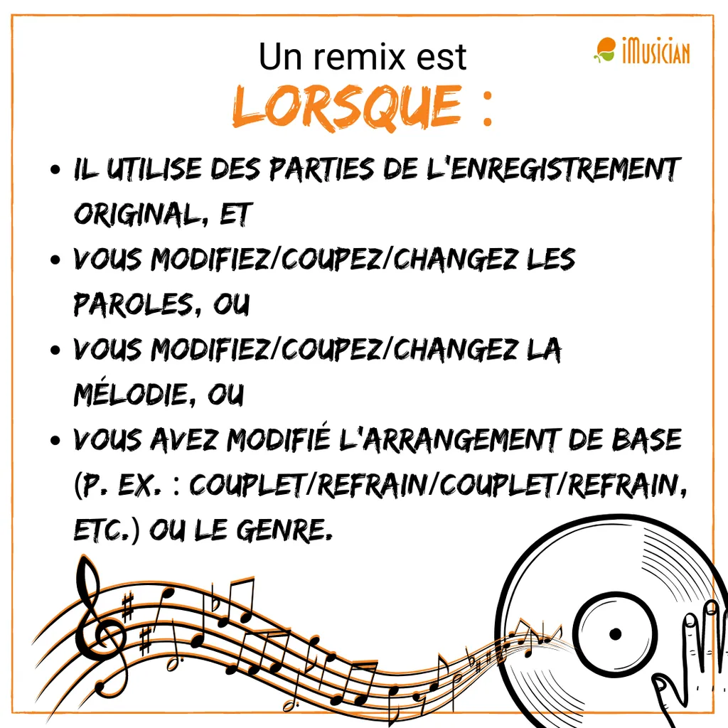 infographic imusician