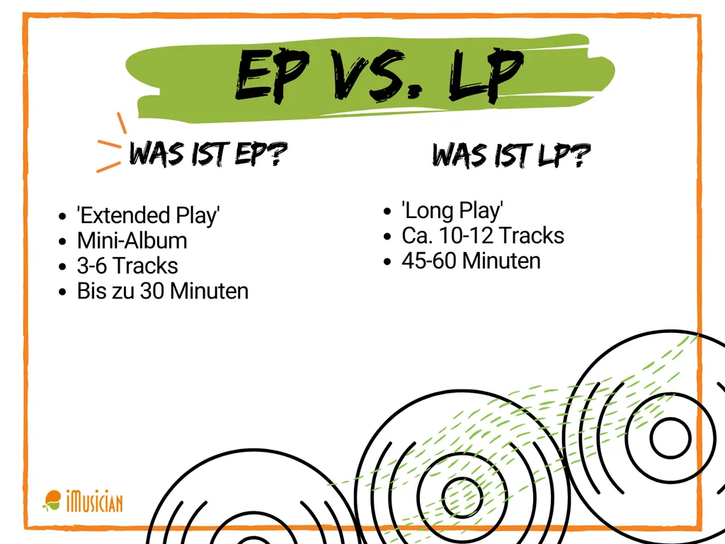 EP vs LP was ist EP was ist LP?