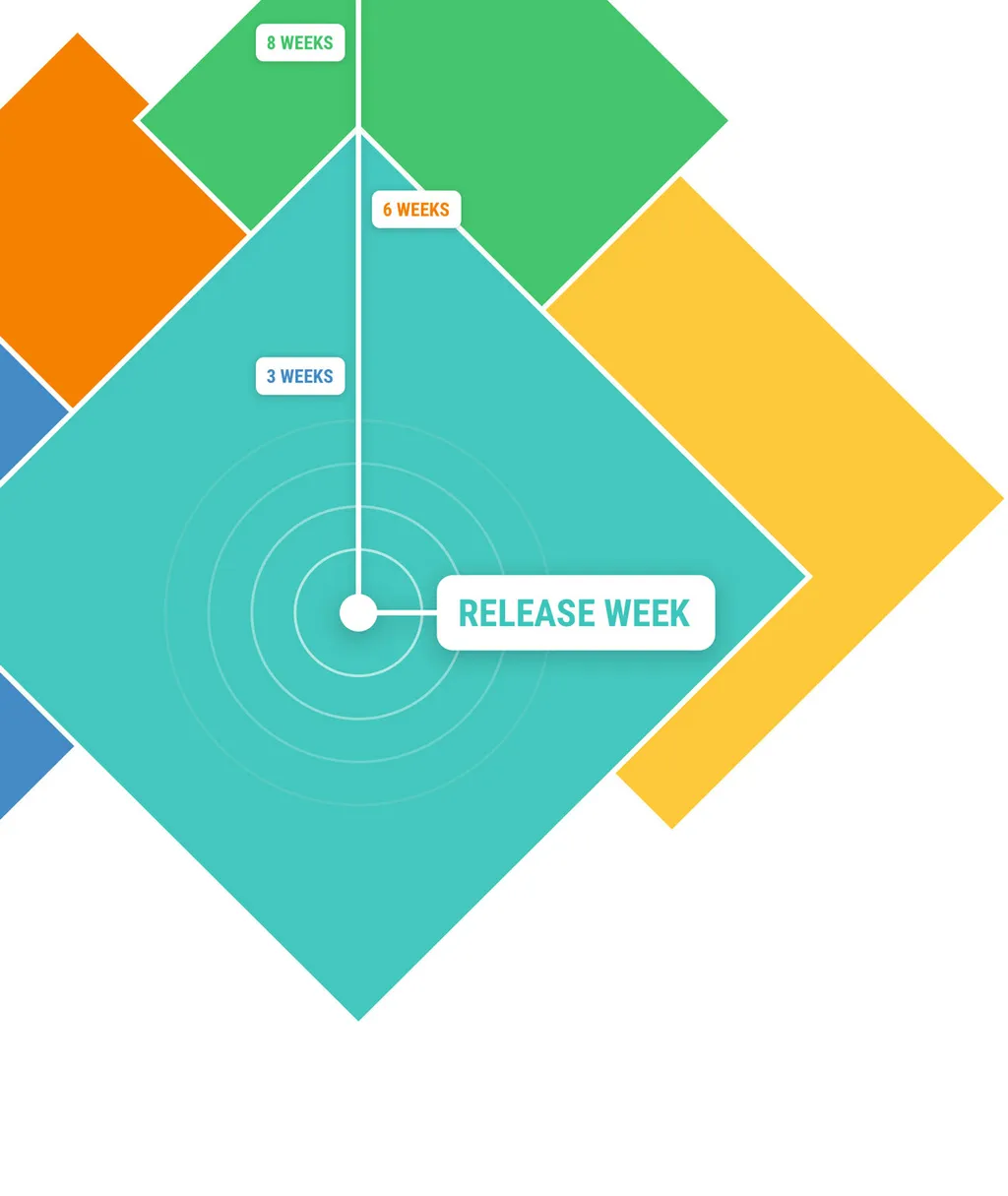 How To Release Music Online