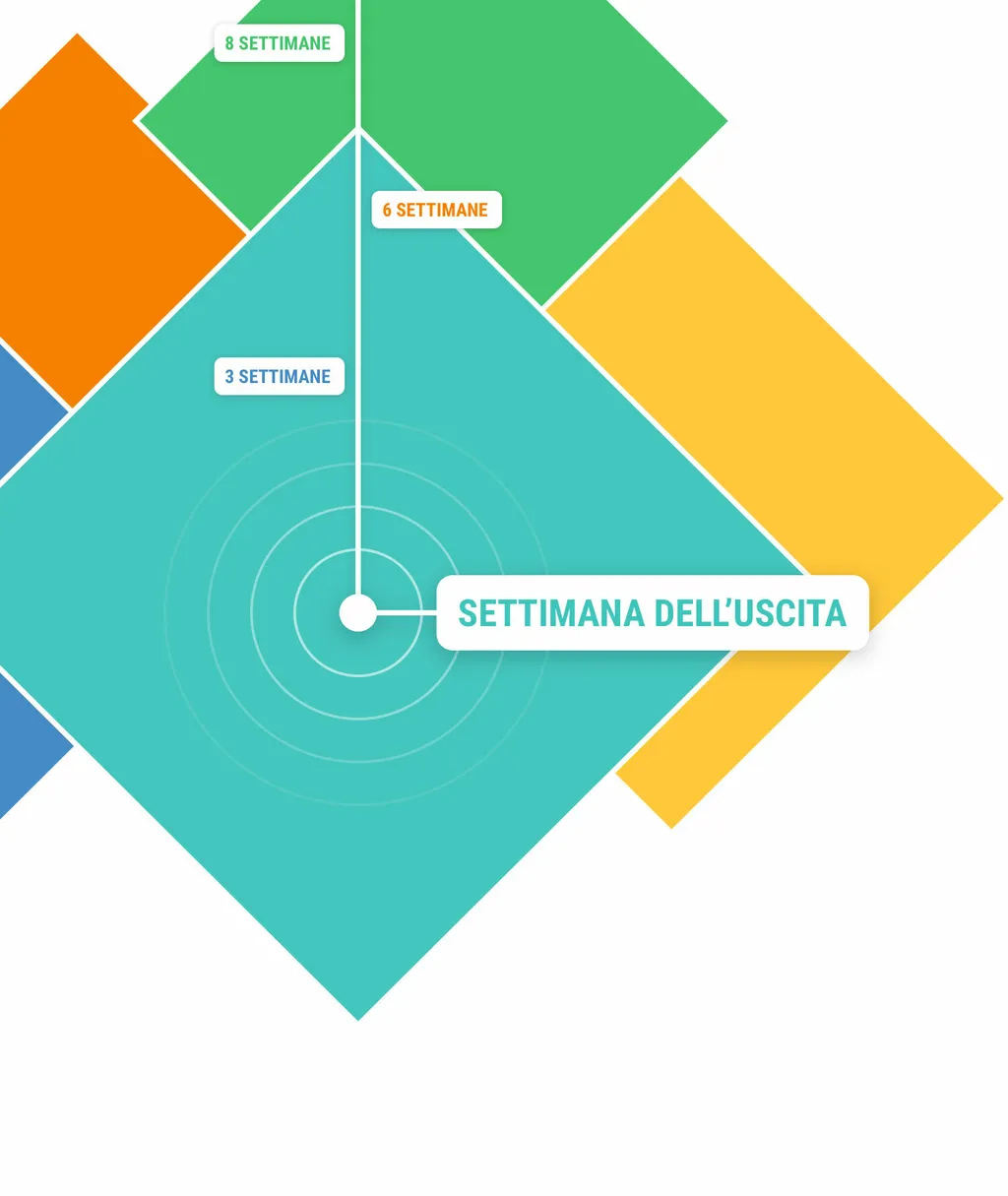 Music release schedule