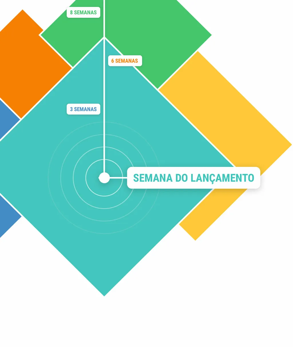 Music release schedule