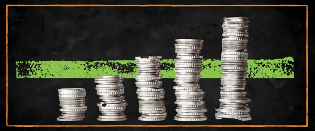 Determina un presupuesto