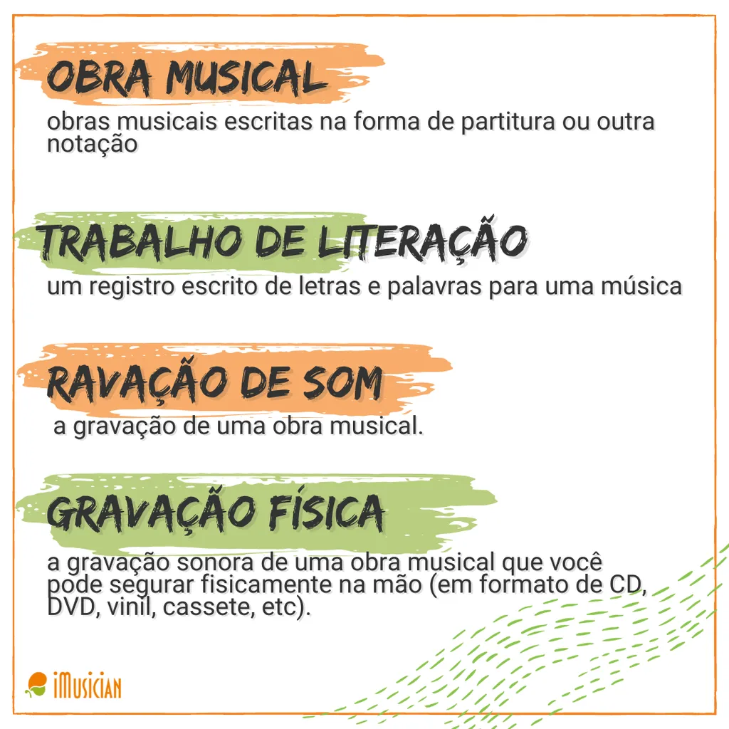 Music publishing vs music licensing imusician logo