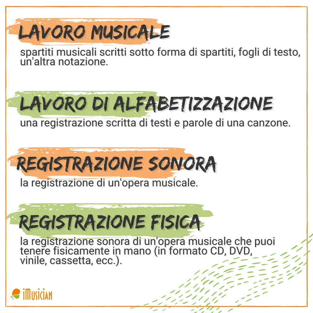 Music publishing vs music licensing imusician