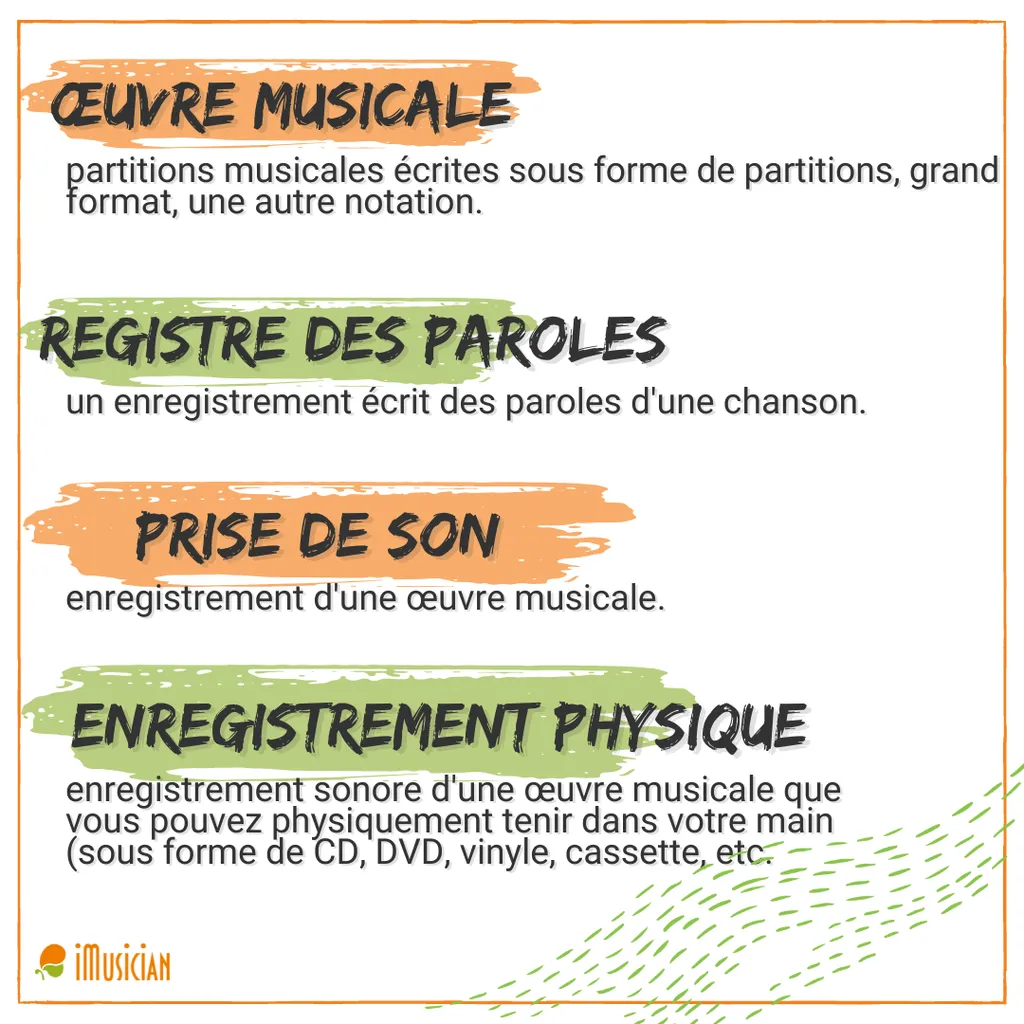 Music publishing vs music licensing