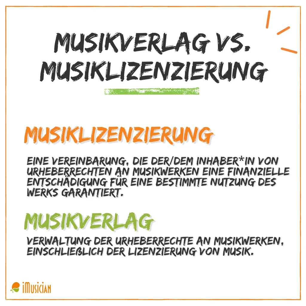Musikverlag vs Musiklizenzierung imusician