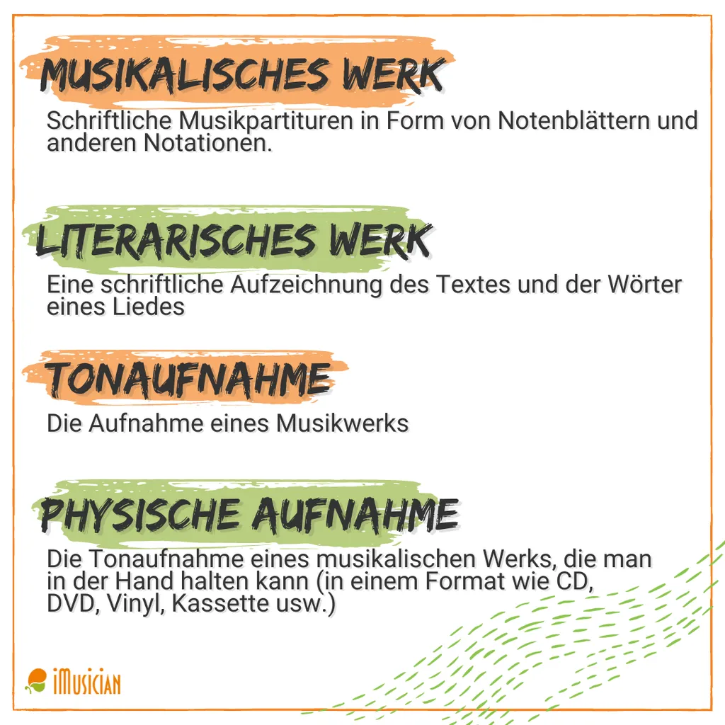 Musikverlag vs musiklizenzierung imusician