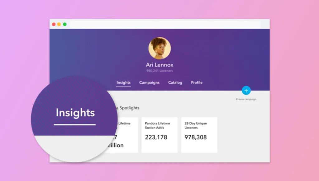 Pandora AMP Insights