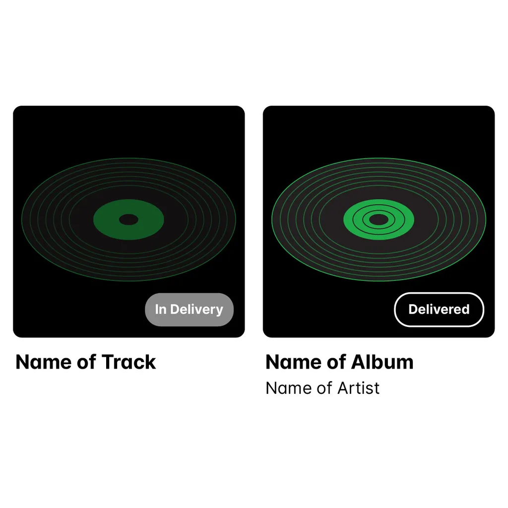 QA Team iMusician check