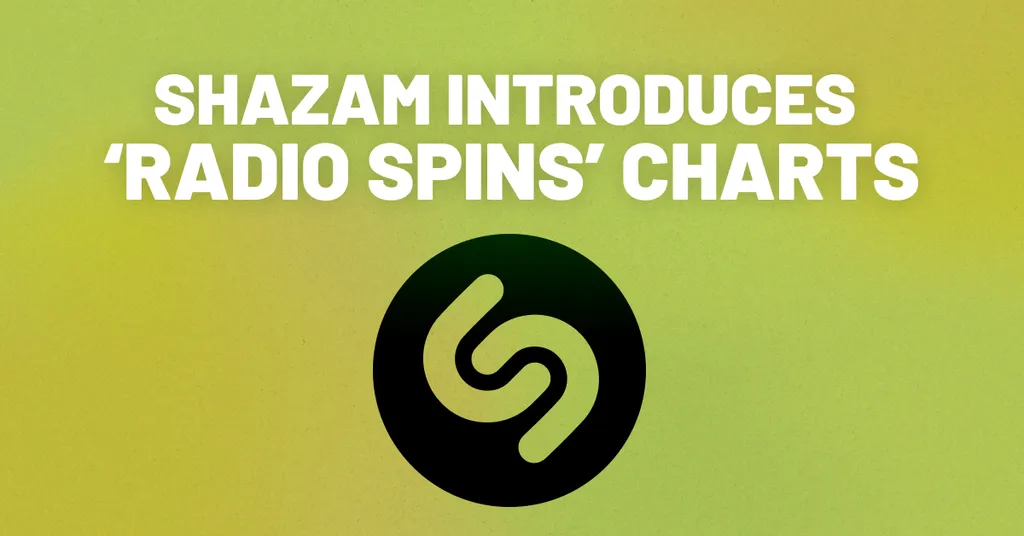 Shazam Charts - iMusician