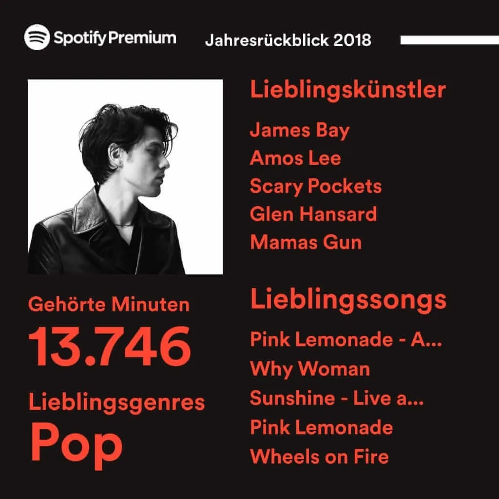 Spotify Jahresrueckblick 2018