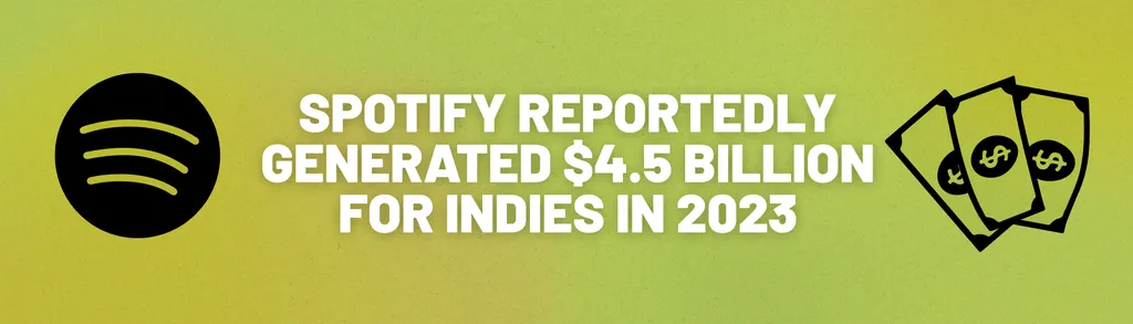 Spotify Generated For Indies in 2023 - iMusician