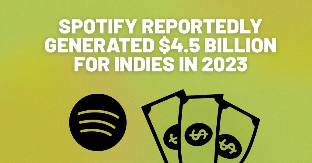 Spotify Generated For Indies in 2023 - iMusician
