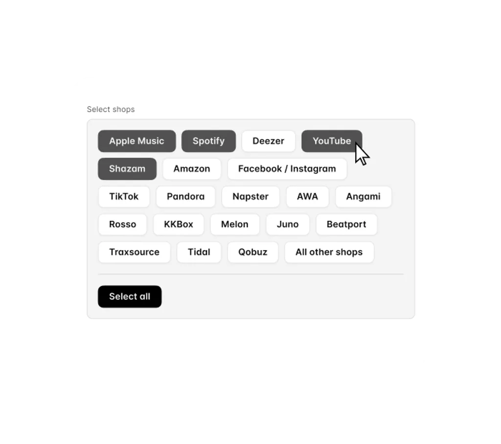 Step 2 - Let us Handle the Distribution - DMD