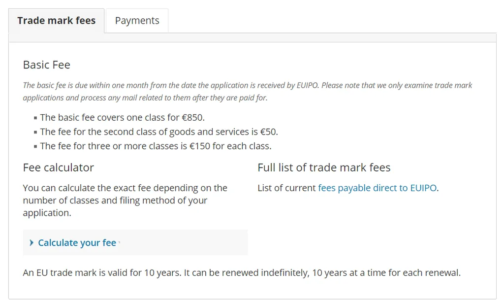Trademark fees EUIPO