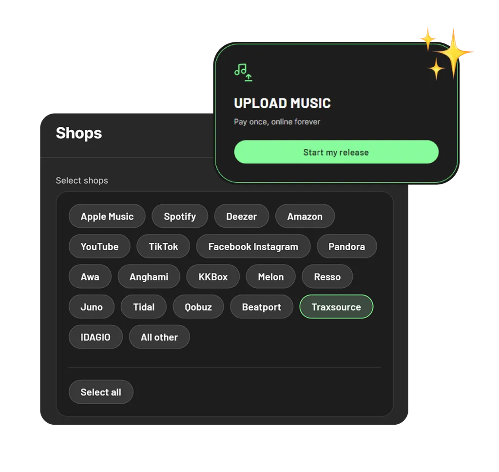 Dunkle Benutzeroberfläche mit grünen Schaltflächen, Musik-Upload-Dialog und Liste von Streaming-Plattformen, gelbe Sterne rechts oben