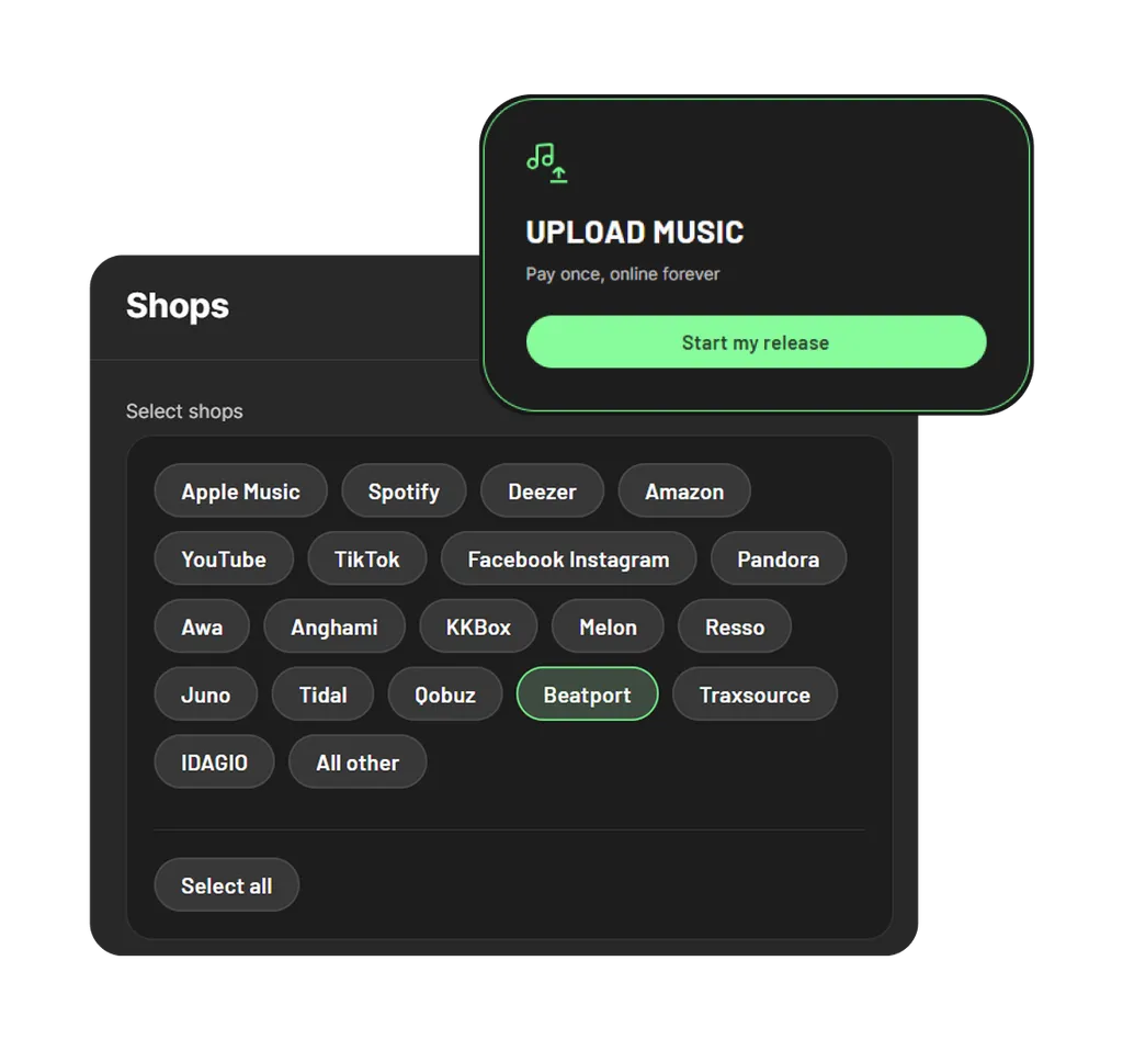 Dark interface showing music upload dialog with green button and shop selection menu featuring streaming platform options.