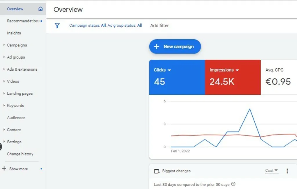 Create youtube ad campaign