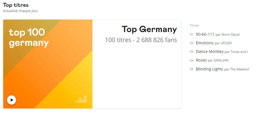 Top 100 Deezer playlist grafico Germania