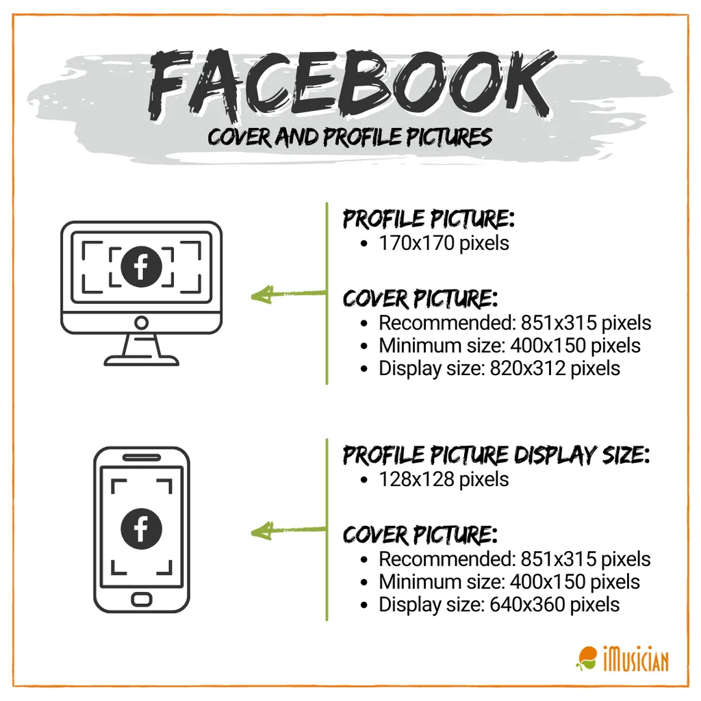 Facebook cover profile picture