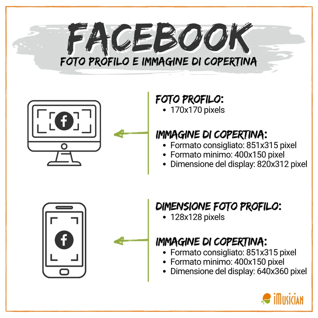Foto profilo copertina facebook