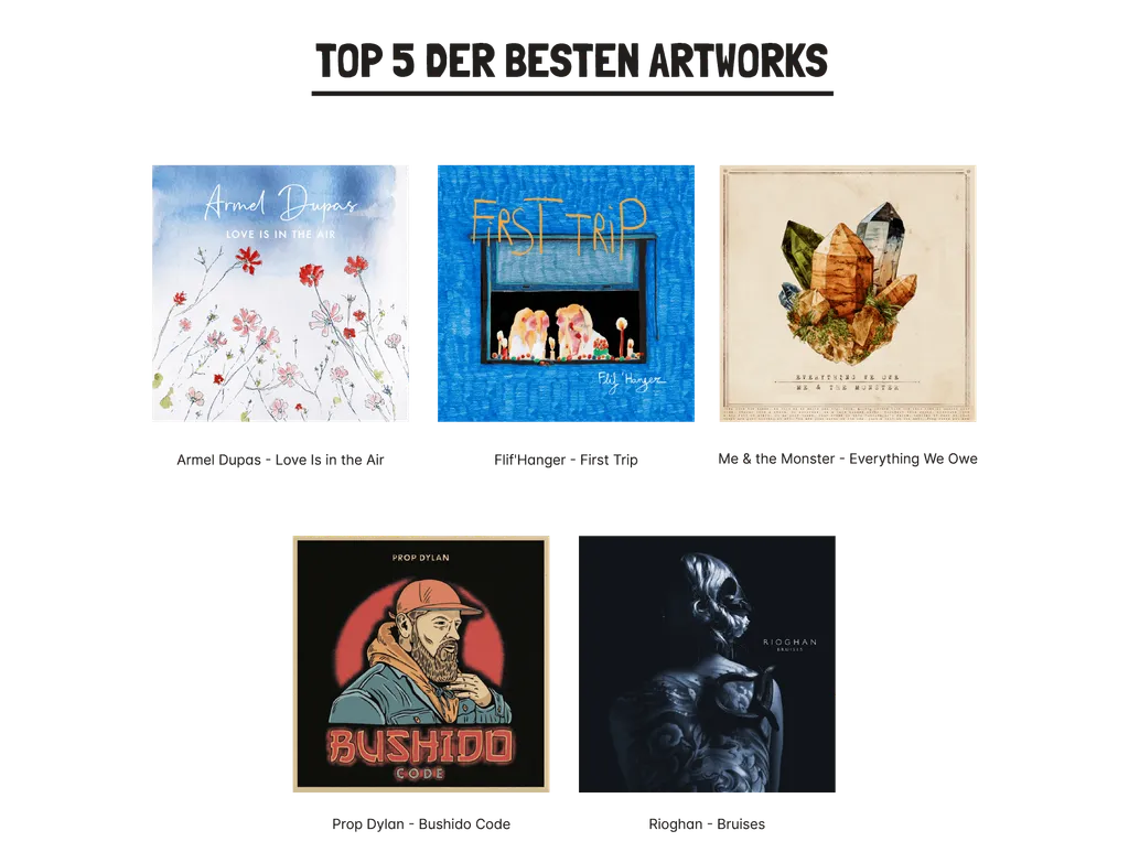 iMusician in numbers 2022 best artworks