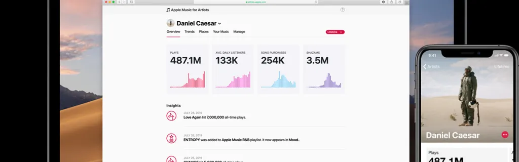 Captura de tela celular painel Apple Music para Artistas