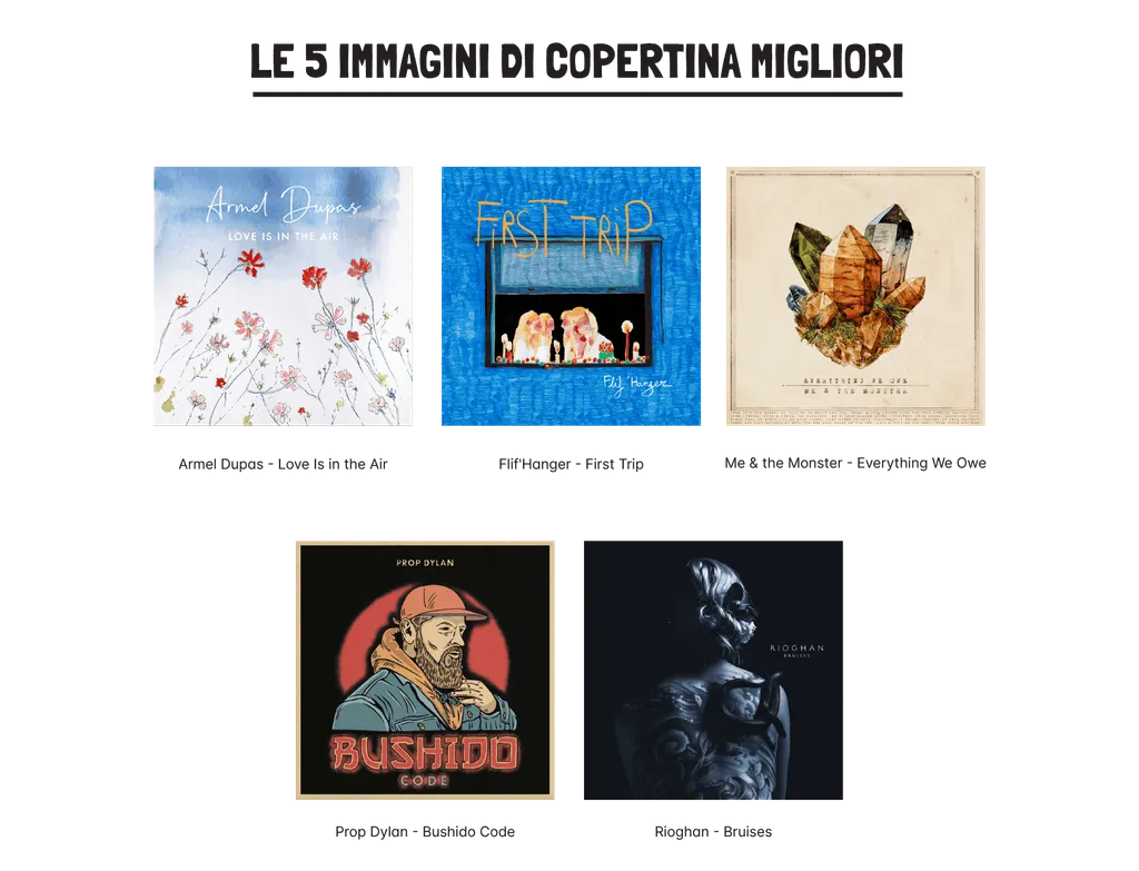 iMusician in numbers 2022 best artworks