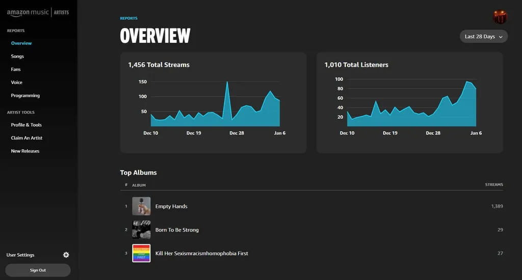 Kill her first amazon music for artists