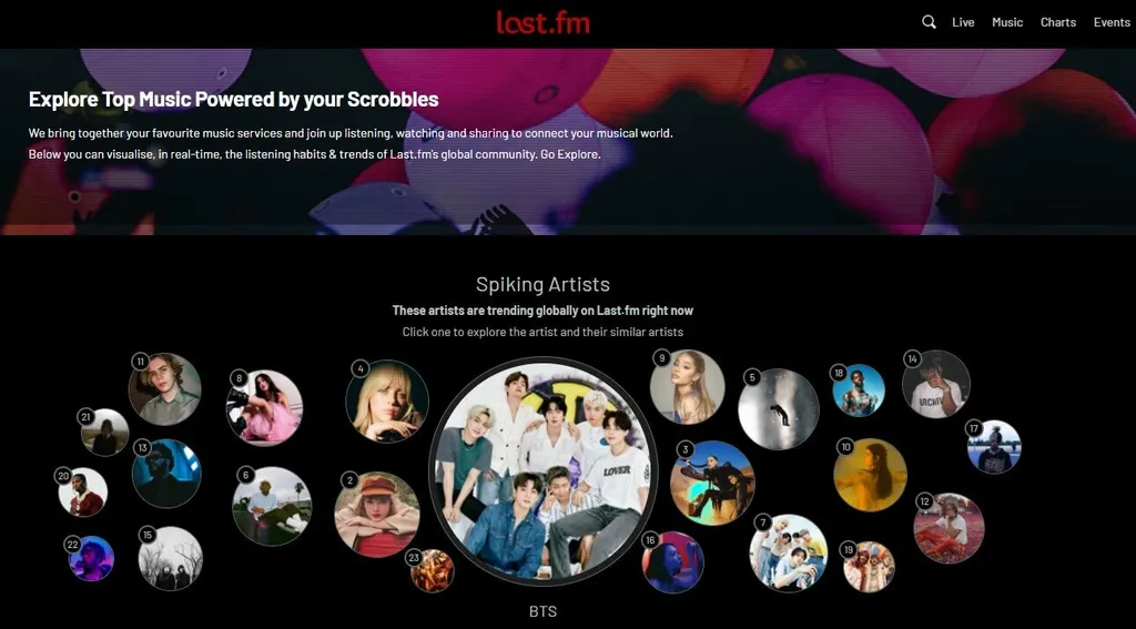 Last fm app promote your music