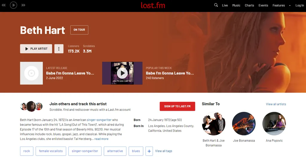 Last fm beth hart imusician