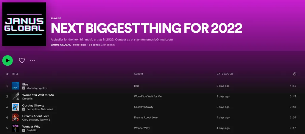 Playlist janus global spotify