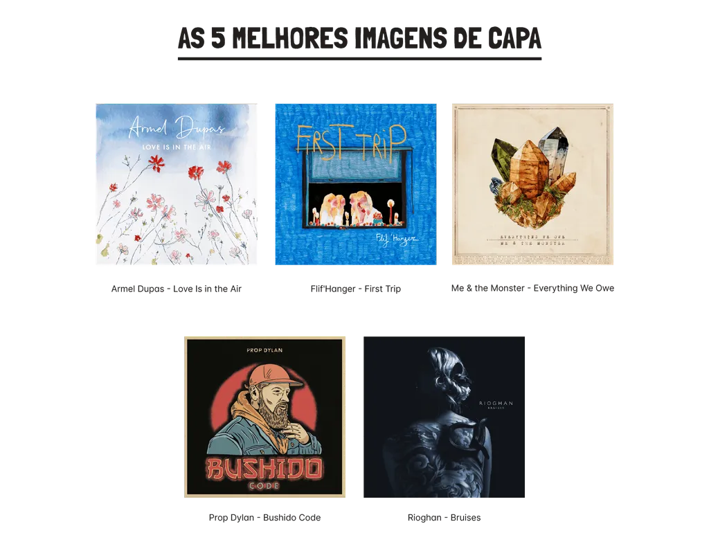 iMusician in numbers 2022 best artworks