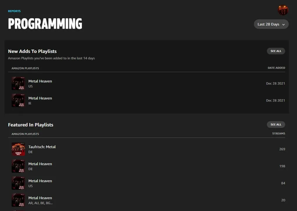 Programming amazon music for artists
