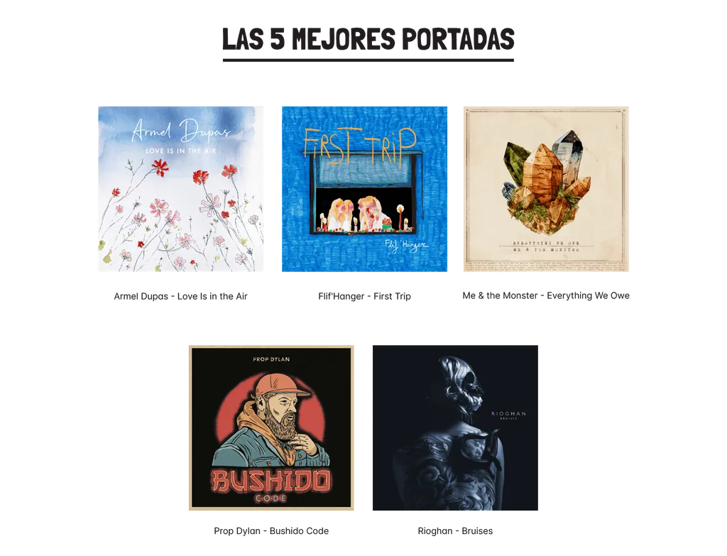 iMusician in numbers 2022 best artworks